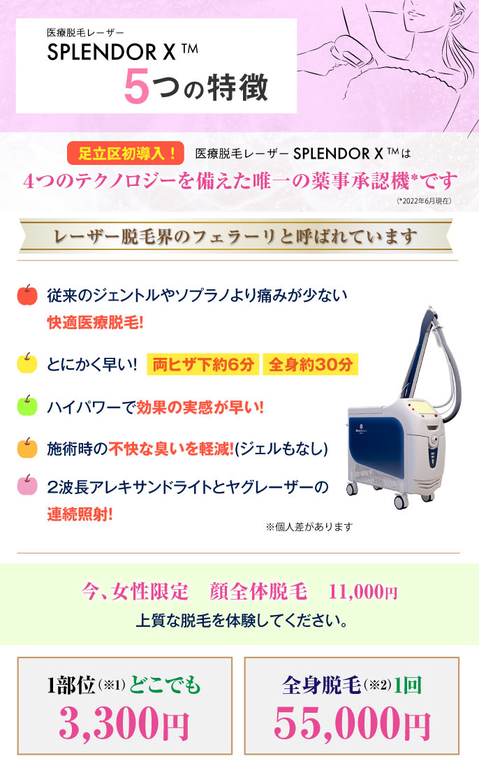 足立区の医療レーザー脱毛 スプレンダーX|全身・顔・VIO・介護脱毛 足立区の医療レーザー脱毛 スプレンダーX|全身・顔・VIO・介護脱毛