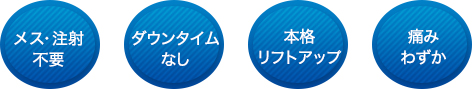 メス・注射不要、ダウンタイムなし、本格リフトアップ、痛みわずか